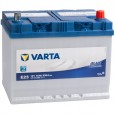 VARTA Blue E23 70R 630A 261x175x220