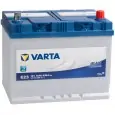 Аккумулятор VARTA Blue E23 (70R)