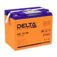 Delta GEL 12-85