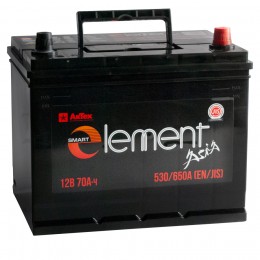 

Smart ELEMENT 75D26L (70R) 530А обратная полярность 70 Ач (261x173x225)