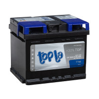 Topla Top 54R 510A 207х175х175