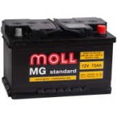 MOLL MG Standard 75 SR 720A 278x175x175