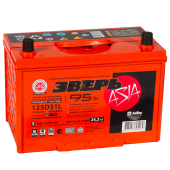 ЗВЕРЬ 125D31L (95R 930A 306x173x223)