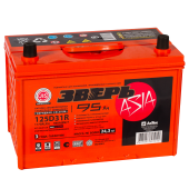 ЗВЕРЬ 125D31R (95L 930A 306x173x223)
