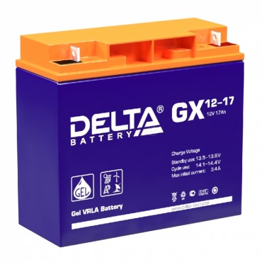 Delta GX 12-17