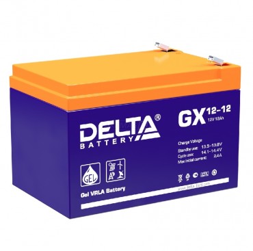 Delta GX 12-12