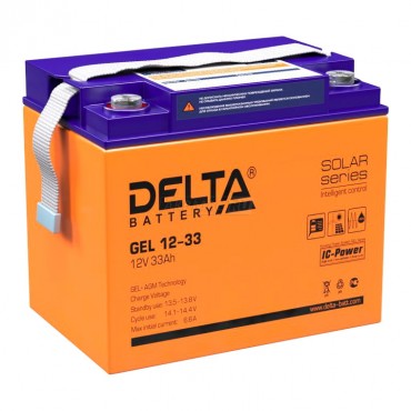 Delta GEL 12-33