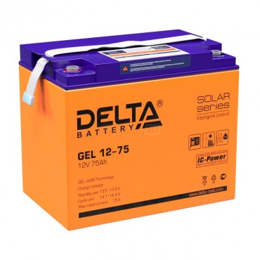 Delta GEL 12-75