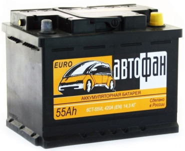 АвтоФан 55R 420A 242x175x190