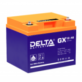 Delta GX 12-40