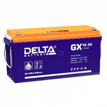 Delta GX 12-65