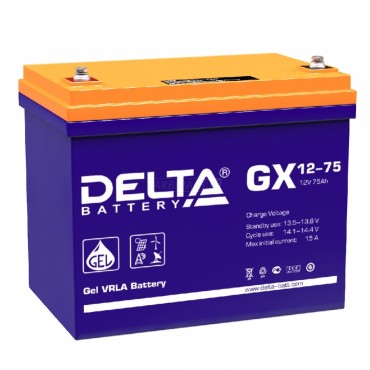 Delta GX 12-75