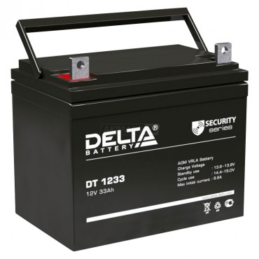 Delta DT 1233