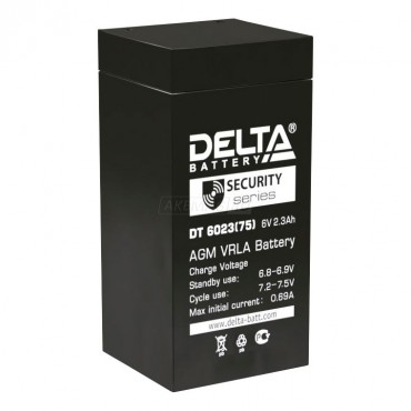 Delta DT 6023