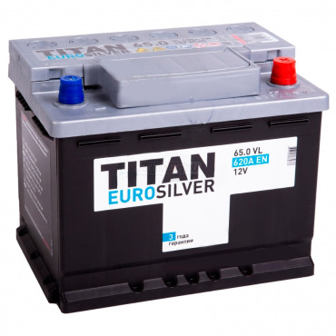 TITAN EUROSILVER 65R 620A 242x175x190