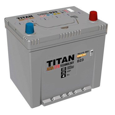 TITAN ASIA EFB 70R 600A 232x175x223