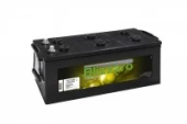 Аккумулятор BLIZZARO TRENDLINE 190 euro