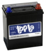 Topla Top 45R 360A 187x127x225