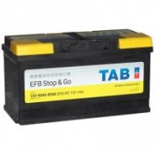 TAB EFB 90R 850A 353x175x190