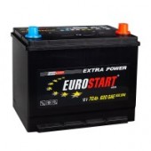 EUROSTART Extra Power 70R 550A 260x175x225