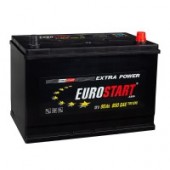 EUROSTART Extra Power 90R 700A 306x173x225