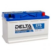 DELTA EFB 85R 820A 315x175x190