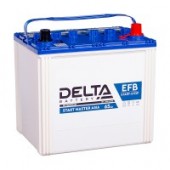 DELTA EFB ASIA 65R 640A 230x175x228